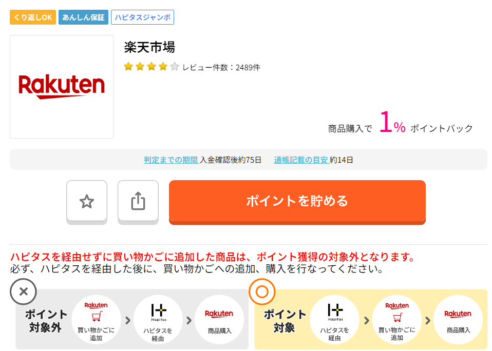 ハピタスのポイントを貯めるボタン
