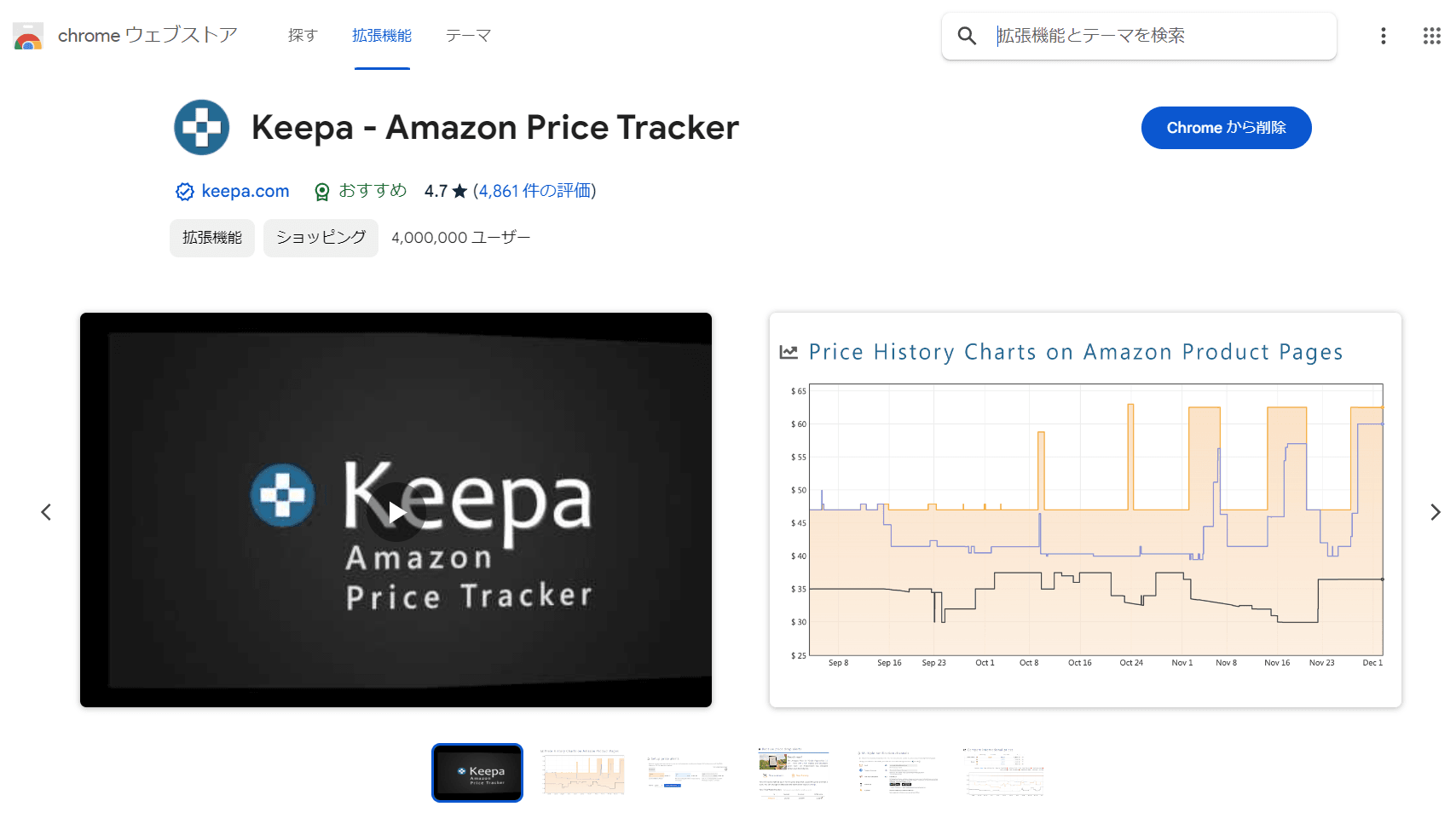 ChromeウェブストアKeepa
