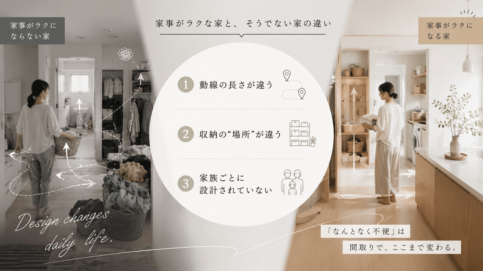 家事がラクな家と、そうでない家の違い
